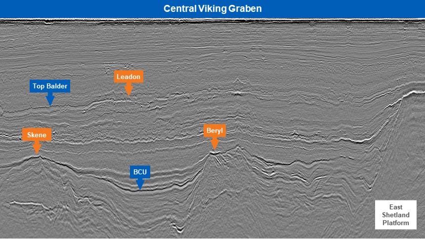 Central Viking Graben Reprocessing example